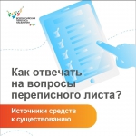 ВОПРОС ПЕРЕПИСИ